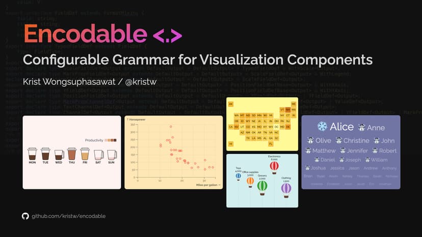 Configurable grammar for visualization components