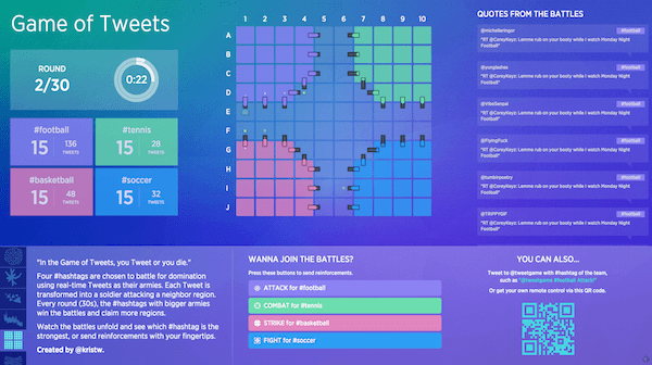 In the Game of Tweets, you tweet or you die.