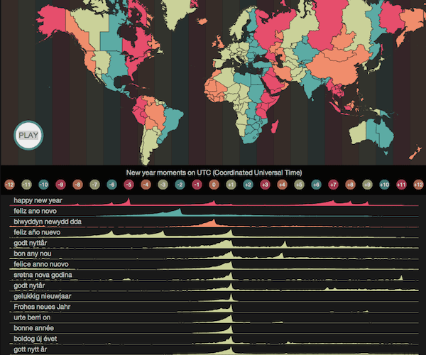 Tweeting Happy New Year around the World